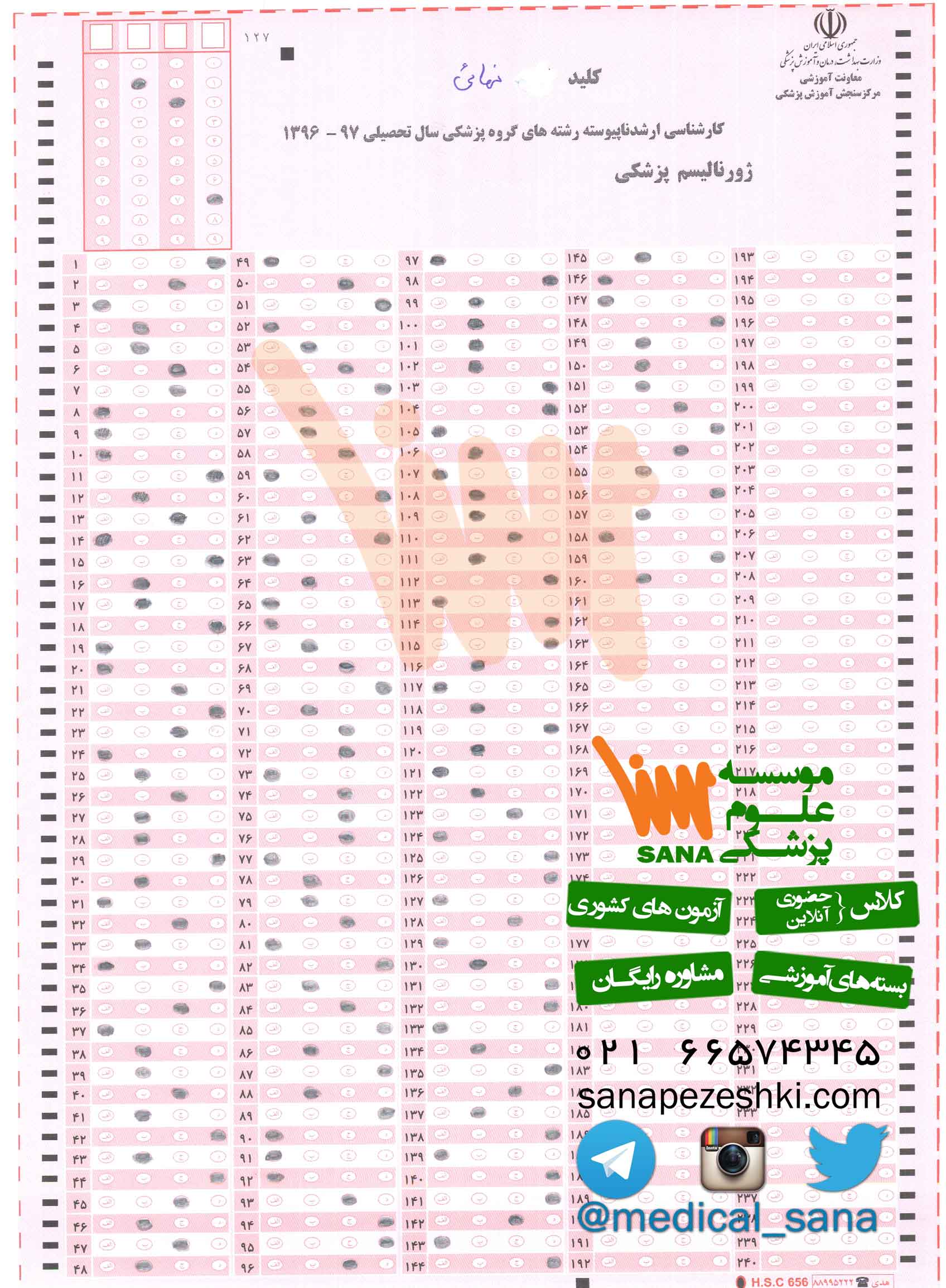 ژورنالیسم پزشکی